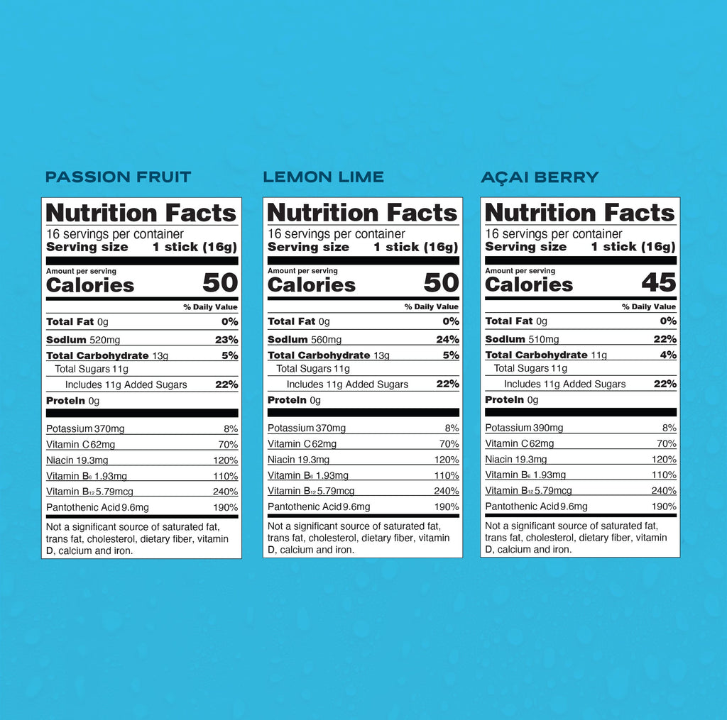 The Classics Bundle - Simple Hydration For Workout Days