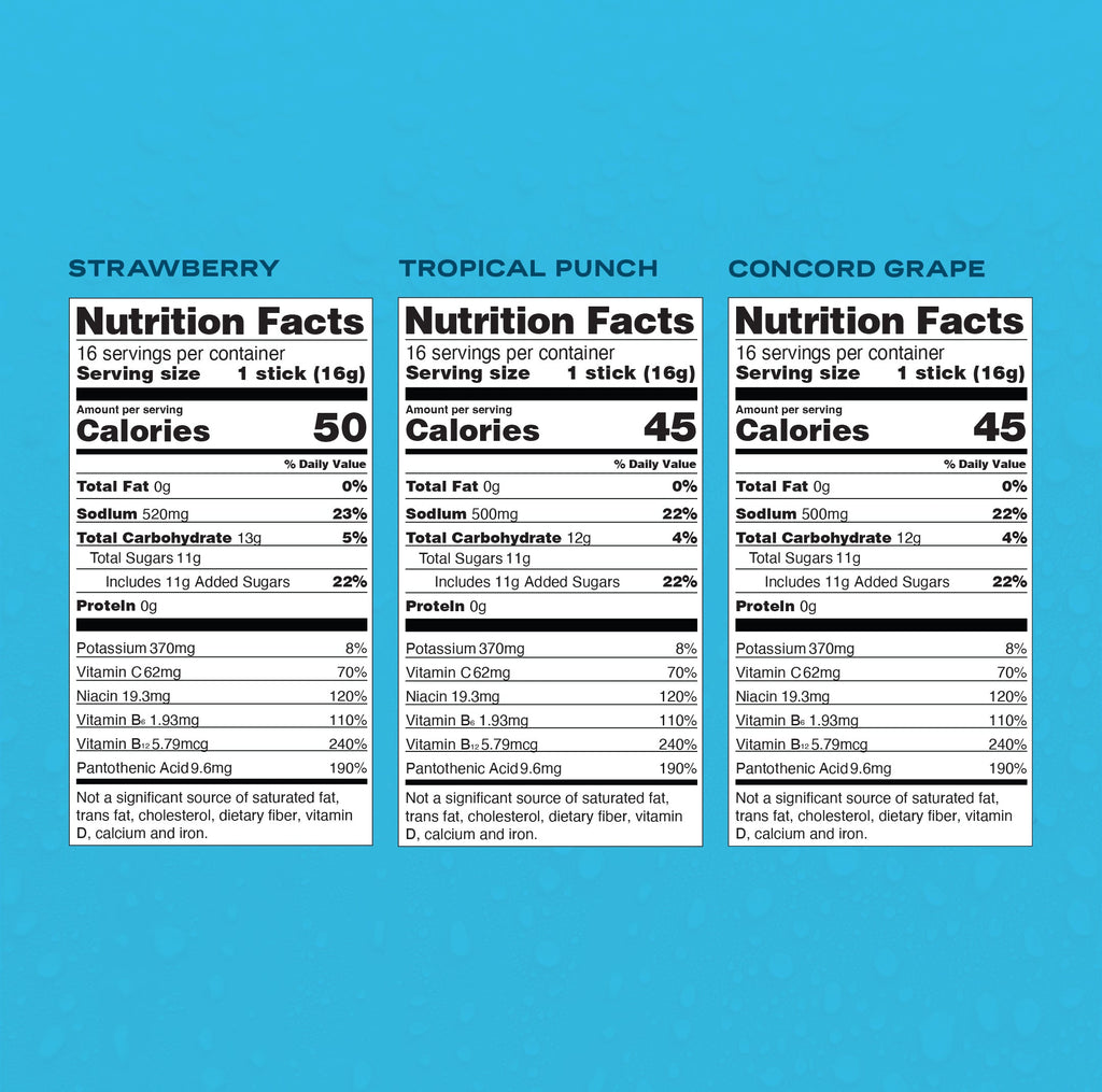 Everyone's Favorite Bundle - Quick Mix Hydration For Long Days