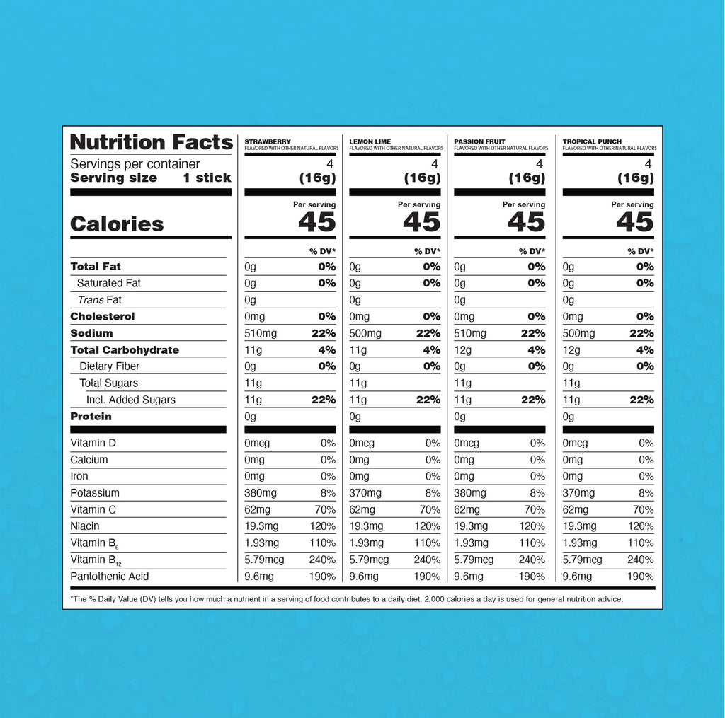 Variety Pack Hydration Multiplier® - Fresh Taste Hydration Packets