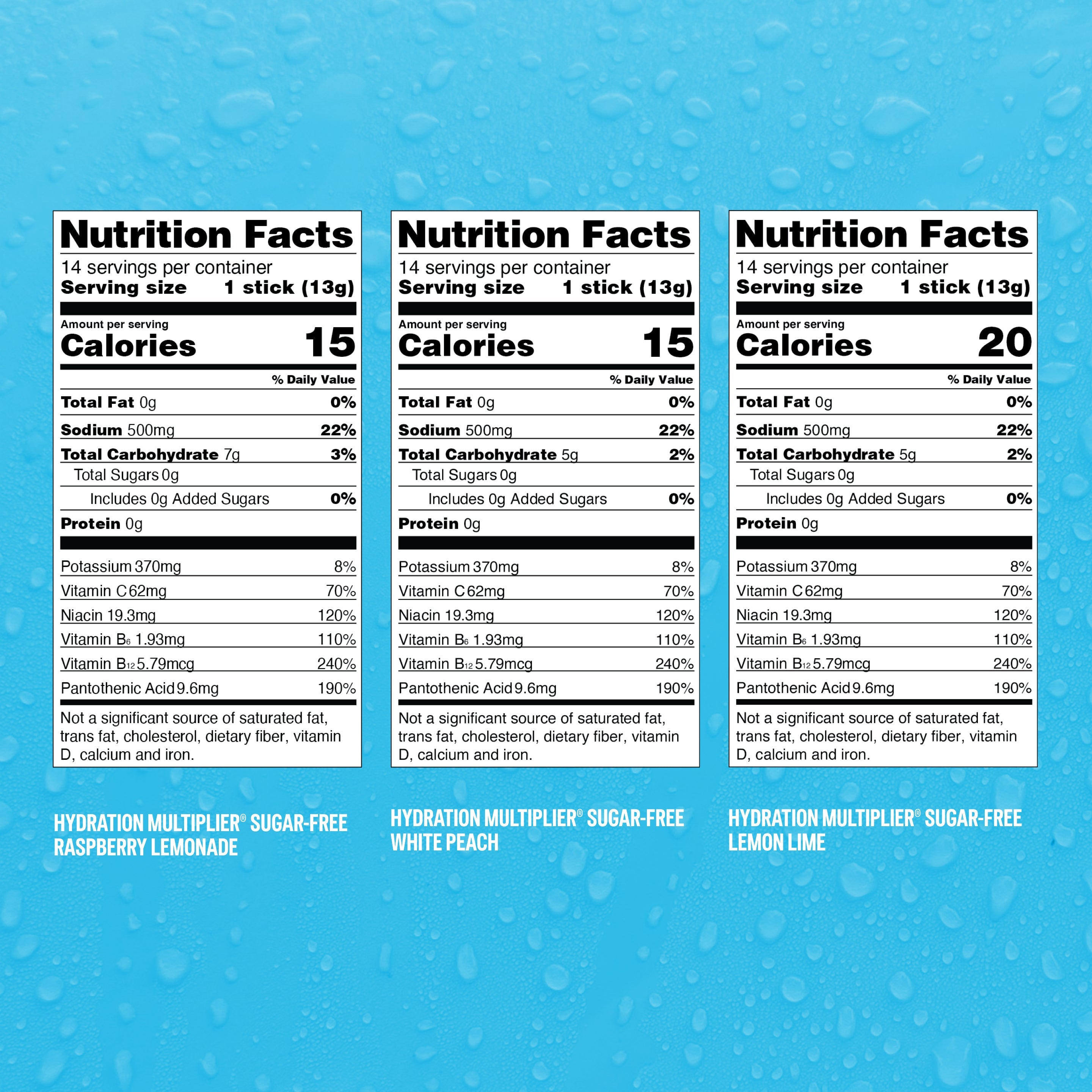 Sugar-Free Sweet Bundle - Easy Drink Mix For Water