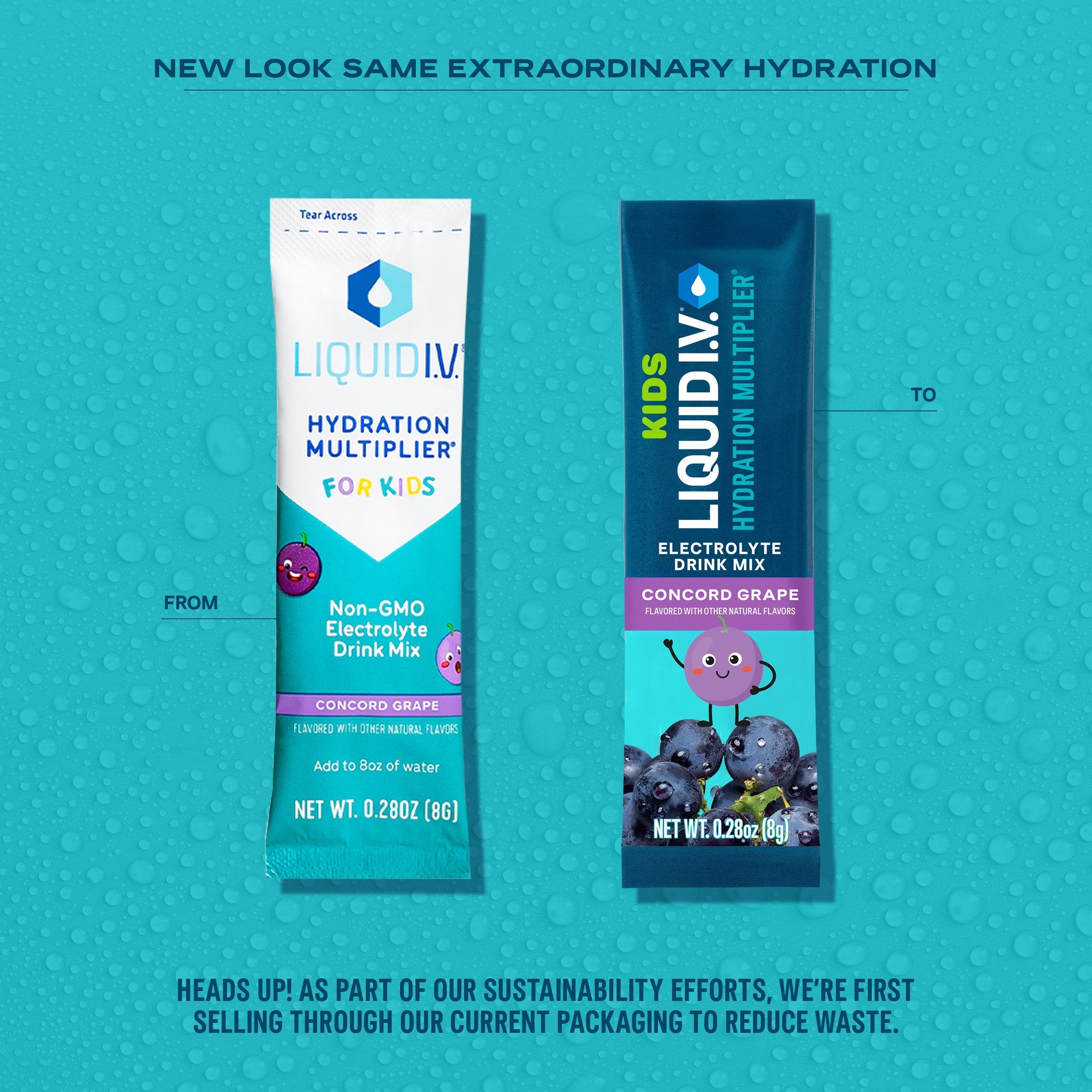 Concord Grape Hydration Multiplier® For Kids - Morning Ready Hydration With Clean Taste