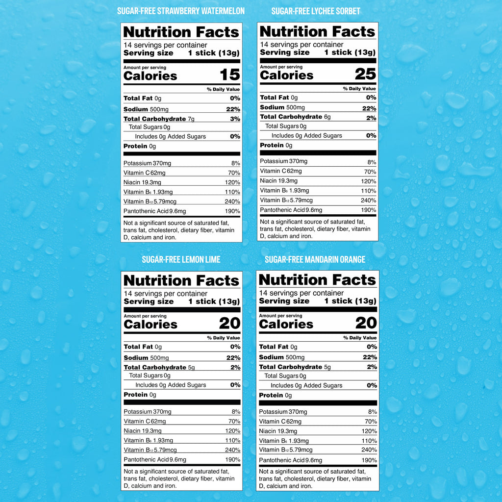 Sugar-Free Paradise Bundle - Weekend Ready Hydration For Everyday Sips