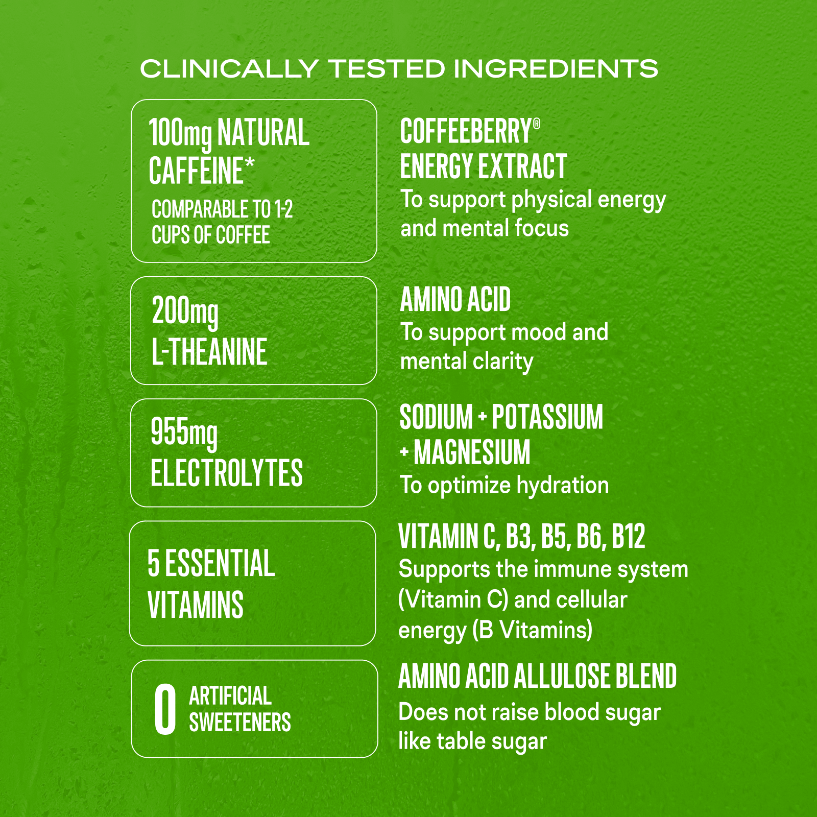 Fruit Punch Hydration Sugar-Free Energy Multiplier® - Pocket Friendly Hydration For Everyday Sips